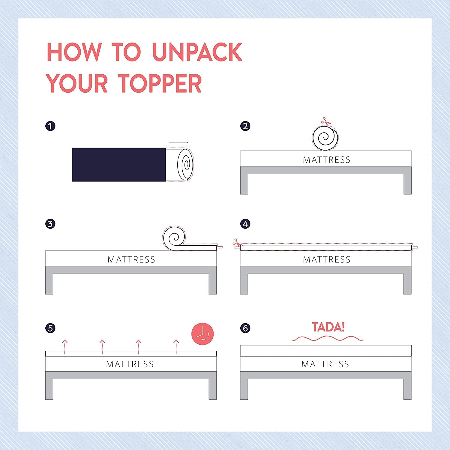 Lavender Infused Queen Memory Foam Topper – For a Calming Night's Sleep