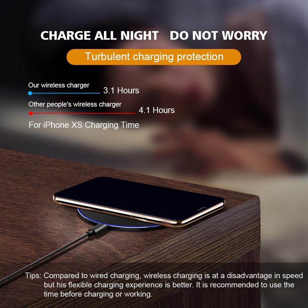 Dragon W9 30W Ultra-Thin Wireless Charging Pad